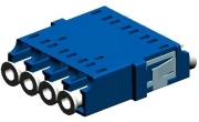 LC fiber optical adapter – Compact Fiber Optic Coupler for High-Density Network Solutions第3张