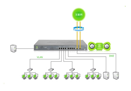 Plug‑in Cassette PLC Fiber Splitter – Singlemode G652D/G657A, Custom Connector Options第3张