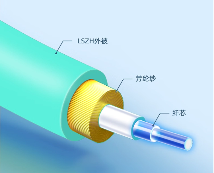 OM5 fiber optic cable patch cord, multimode fiber jumper cable, dedicated fiber for data center room switching ,Fiber Patch Cord(pic3)