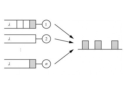 GJYXCH Self-supporting FTTH 1 core /2 core /4 core Fiber Drop Cable(pic3)