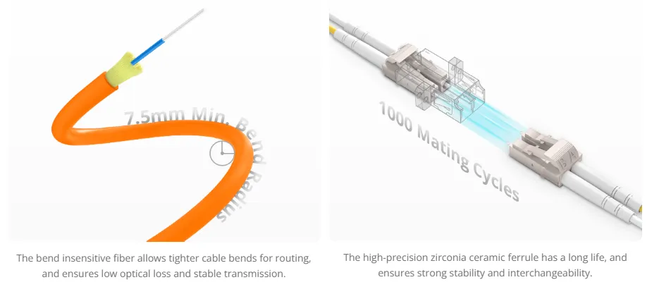 OM2 Multimode Simplex / Kabel Patch Serat Duplex / Kabel Jumper Serat第6张