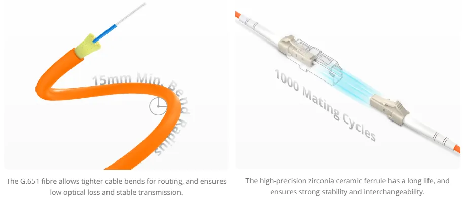 Многомодовый оптоволоконный соединительный кабель OM1 / MMF第2张