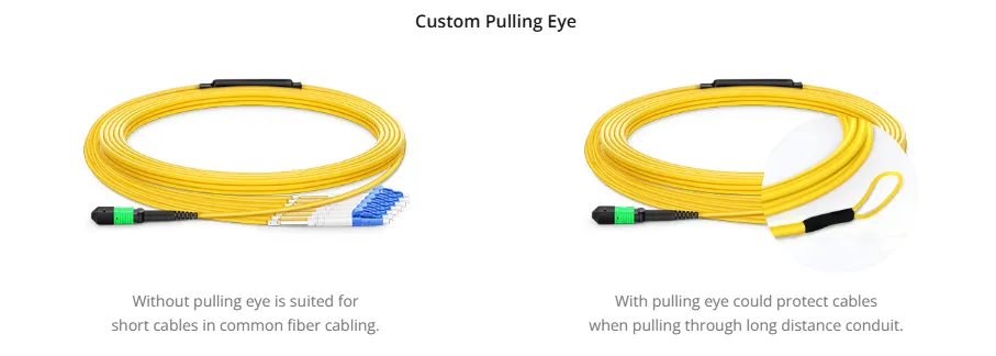 MPO Fiber Jumper Kablo - 40G Optik Modül için MTP 'li 8-144Core Çok Modlu第2张