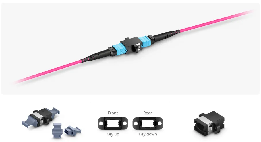 Высокоплотный оптоволоконный адаптер MPO для центра обработки данных и высокоскоростного сетевого подключения第1张