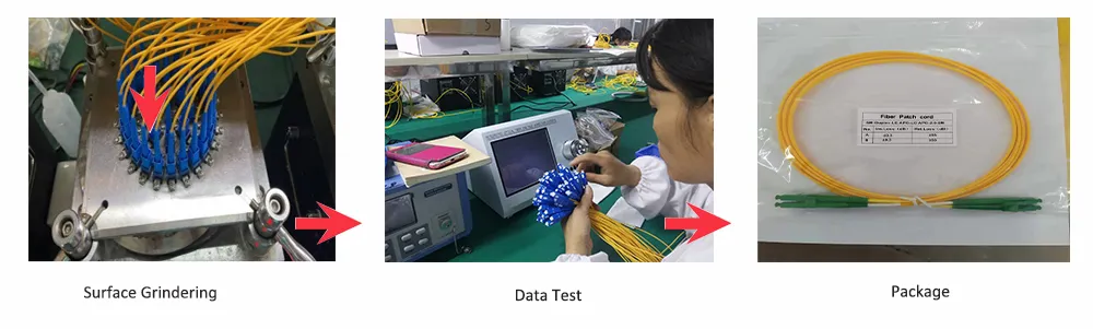 FC-FC UPC Simplex Single Mode OS2 / Duplex Multimode OM4 Fiber Patch Cable (2,0 mm Riser)第7张