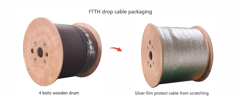 Pre-Connected FTTH Drop Cable with G652D/G655/G657A Fibers第1张
