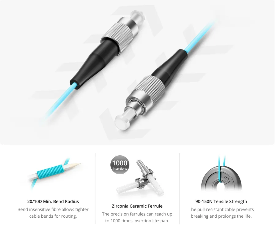 FC-FC UPC Simplex Single Mode OS2 / Duplex Multimode OM4 Fiber Patch Cable (2,0 mm Riser)第4张