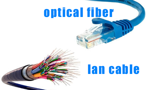Différences entre le câble réseau ordinaire et le câble LAN à fibre optique