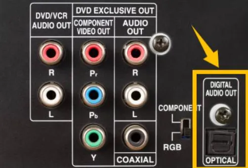 Cable óptico 101: la guía definitiva para un audio cristalino第4张